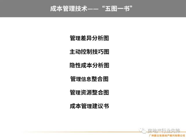 房地产项目管理，房地产项目精细化管理（房地产开发项目管理的核心要点）