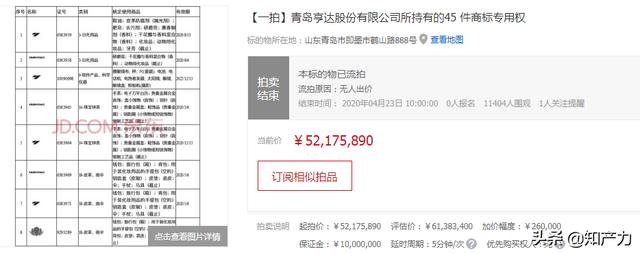 司法拍卖三拍时间，法拍房一拍、二拍、变卖是什么意思