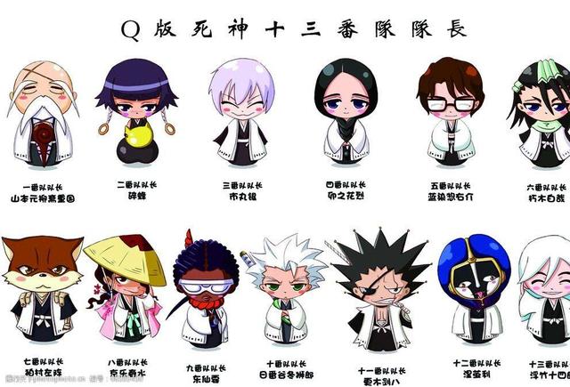 死神十大必杀技，网友选出日漫《死神》中19个人气大招