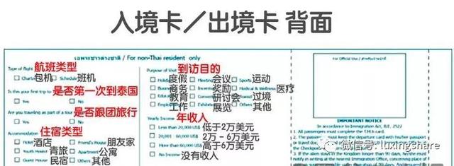泰国电子签证和落地签哪个划算，泰国普通签证落地签