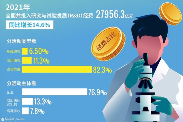 诺贝尔最伟大获奖者，百年的诺贝尔我国才2位获奖