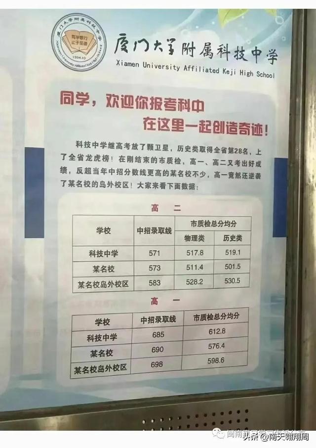 厦门三所名校签约岛外办学，厦门岛外学校的办学成绩没有想象中那么差