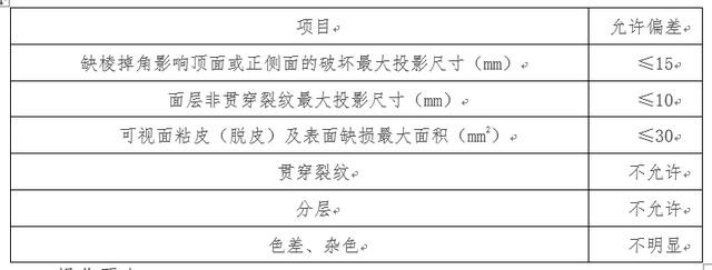 路缘石安装施工方法，路缘石施工工艺标准
