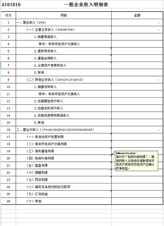 企业所得税年报，最新企业所得税汇算清缴填报实务