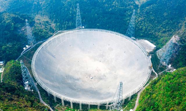 阿雷西博望远镜，目前全世界最大最新的望远镜