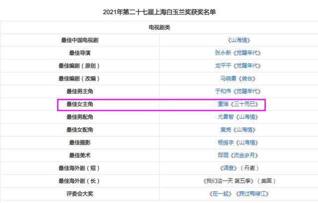 张默与童谣是现在很红的童谣吗，同样是见证童谣蜕变的人