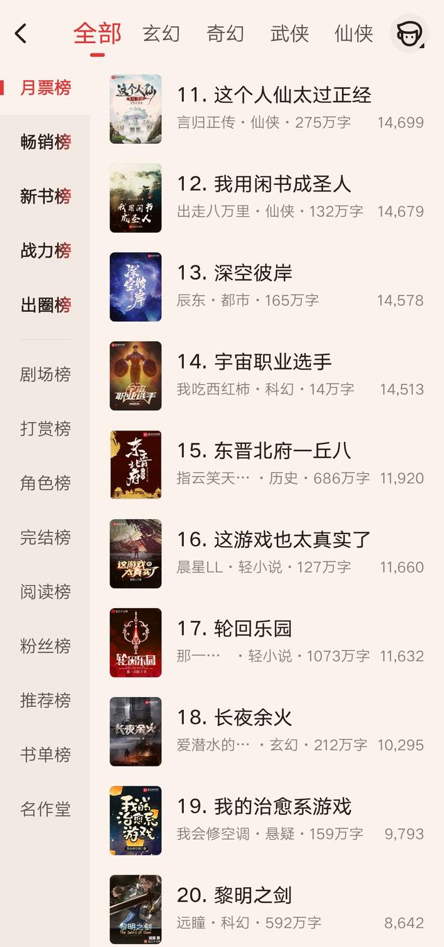 起点小说月票排行表，3月起点月票榜排名