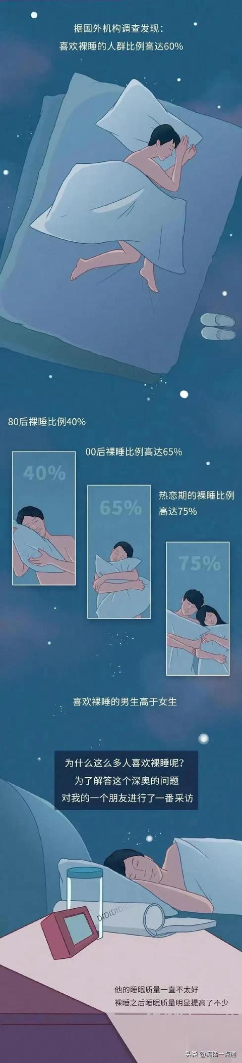 裸睡对腋臭有帮助吗男(裸睡可以改善皮肤吗)