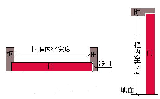 4cm图片尺子，40厘米以内鲁班尺吉利对照图（厘米尺子在线测量手机怎么做）