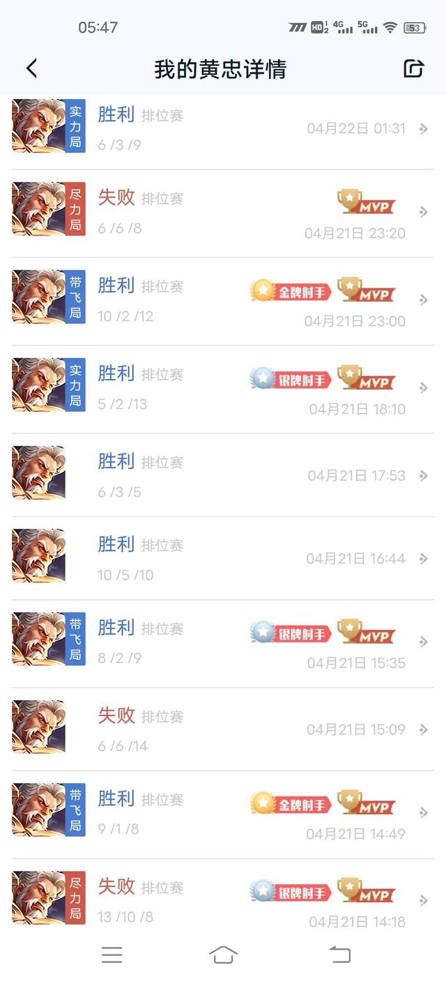 黄忠怎么玩才厉害，王者荣耀黄忠怎么出装才最厉害（连续多次加强的黄忠为何依然扶不起来）