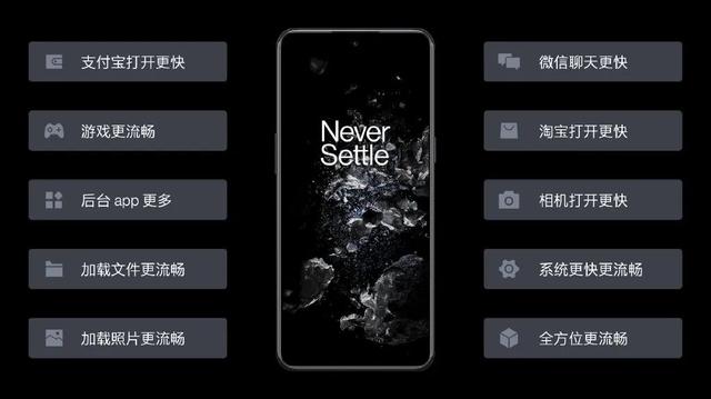 国产内存哪个好，但依然不够国产App吃