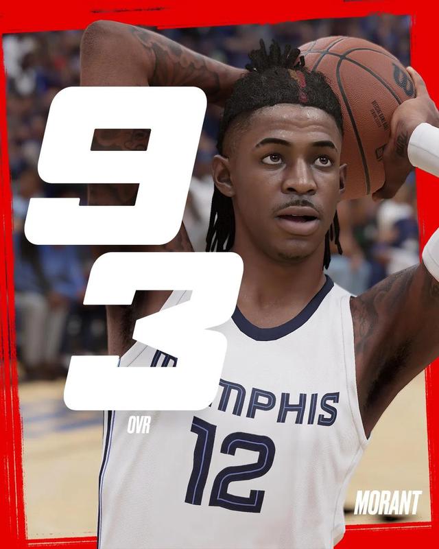 nba2k东契奇单核夺冠，2K模拟为了防止东契奇再被隔扣