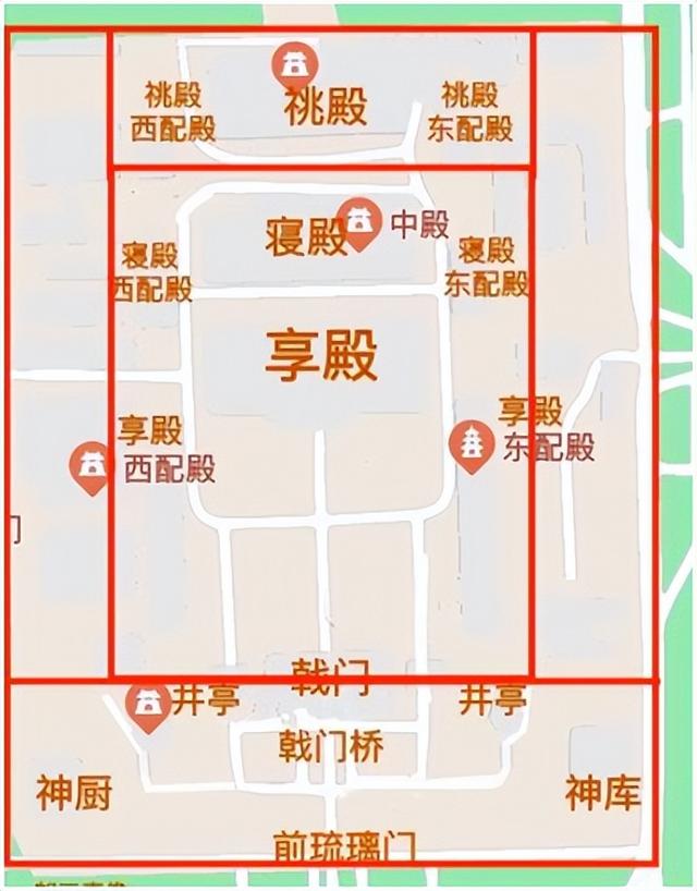 奉先殿和太庙的区别，真是的以君拜臣么