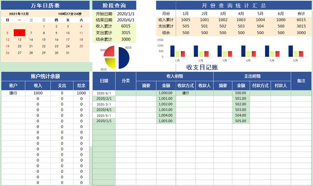 制作出纳表格的详细教程，头次见这么省事的出纳表格模板