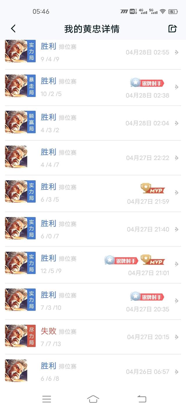 黄忠怎么玩才厉害，王者荣耀黄忠怎么出装才最厉害（连续多次加强的黄忠为何依然扶不起来）