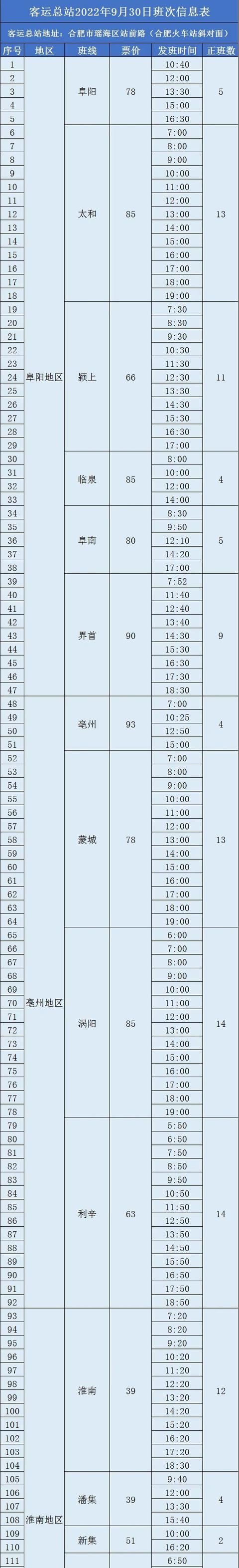 国庆出行重要提示，确需外出的要注意这些交通提示