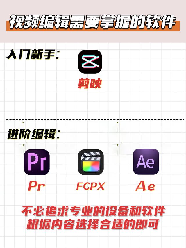 抖音拍摄技巧入门教程，抖音视频拍摄有什么技巧