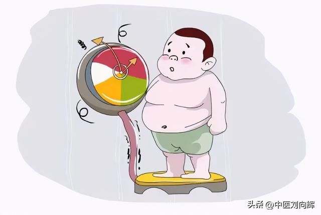 结束型肥胖