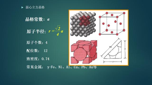 机械工程上常用的材料有，基础理论机械工程材料