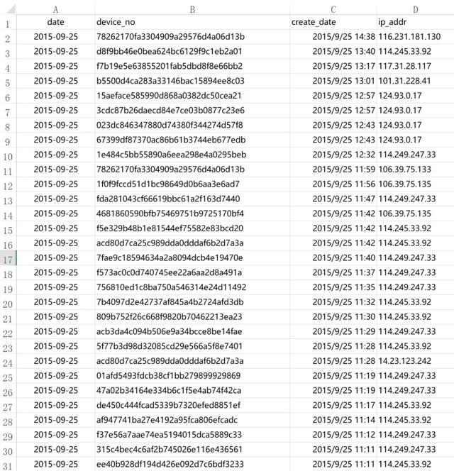 excel编程入门教程，20个常用Excel函数基础教程