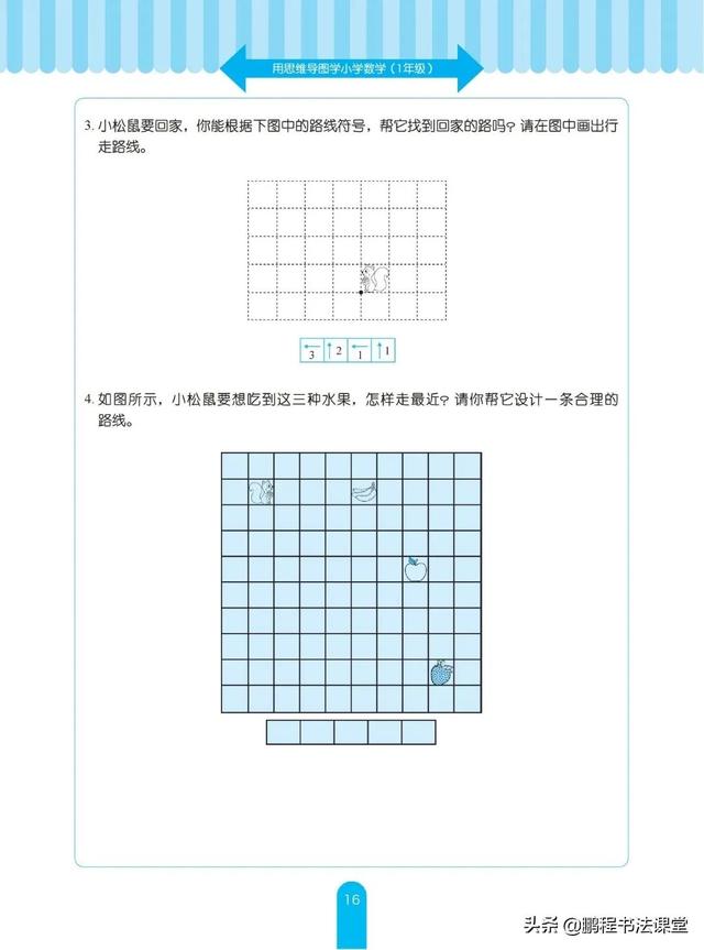 位置的思维导图，一年级数学认识位置思维导图（利用思维导图学会确定位置）