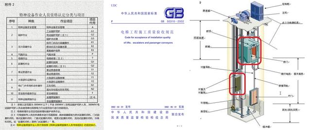 地产江湖工程系列之，住宅日立20层电梯报价表