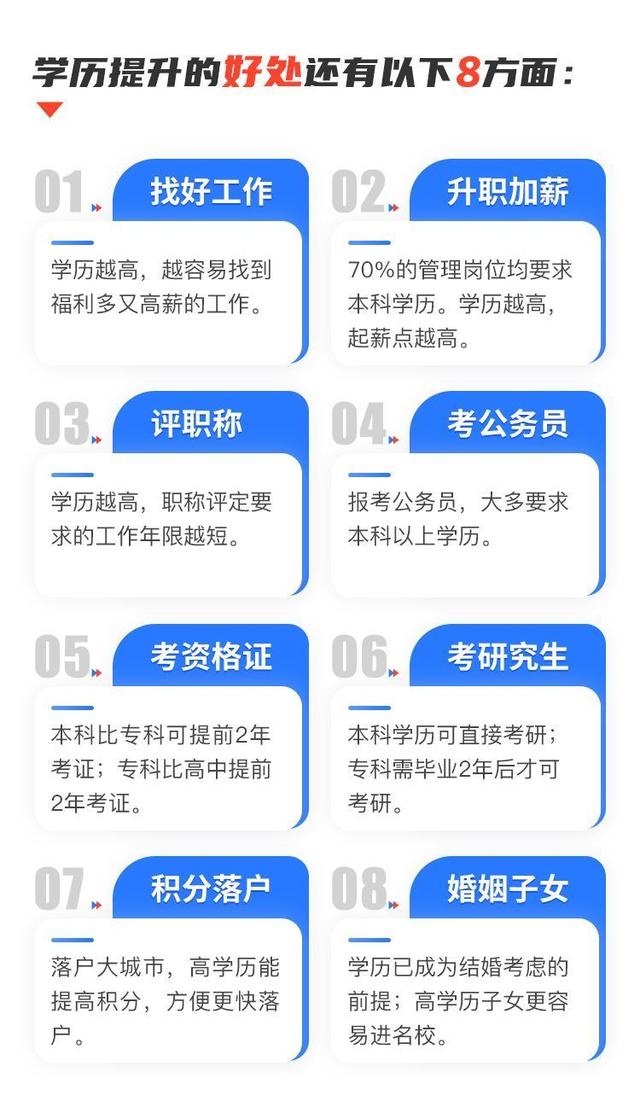 楼宇智能化发展趋势，智能楼宇这一朝阳行业