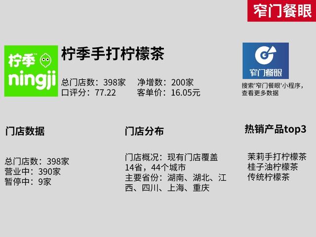 2022年蜜雪冰城菜单价目表，喜茶奶茶价格一览（蜜雪冰城患上低价后遗症）