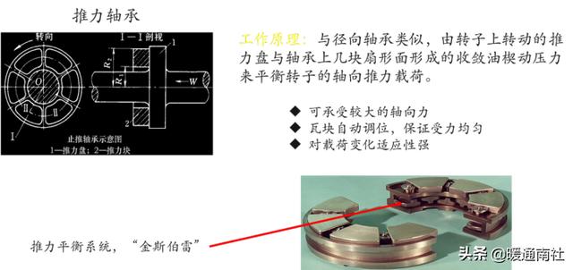 离心式压缩机应用实例，离心压缩机节能技术应用分析