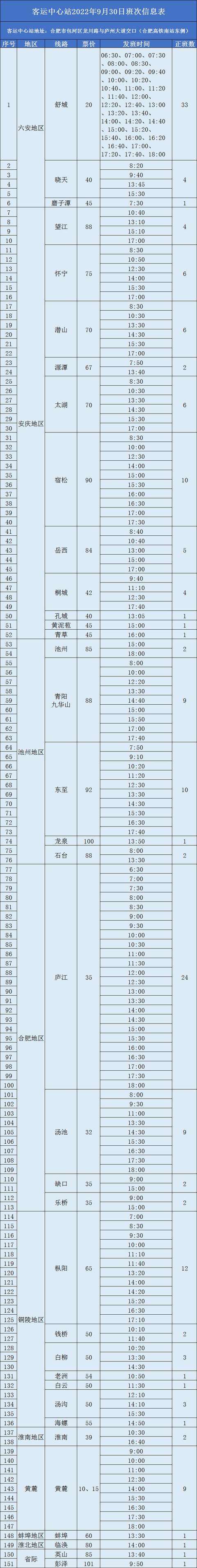 国庆出行重要提示，确需外出的要注意这些交通提示