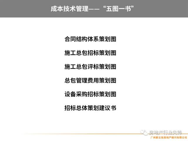 房地产项目管理，房地产项目精细化管理（房地产开发项目管理的核心要点）
