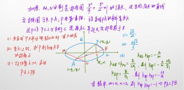 椭圆标准方程的题型秒杀，椭圆及其标准方程重难点练习1