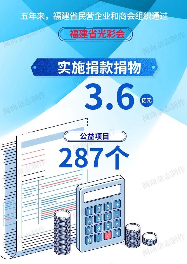 福建省商务厅官网，护好自家人