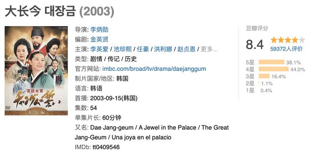 独家推荐50部必看的老韩剧，追就对了<分享看过的21部>