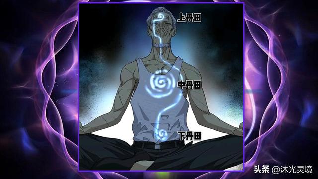意守丹田正确方法，初学者怎样意守丹田