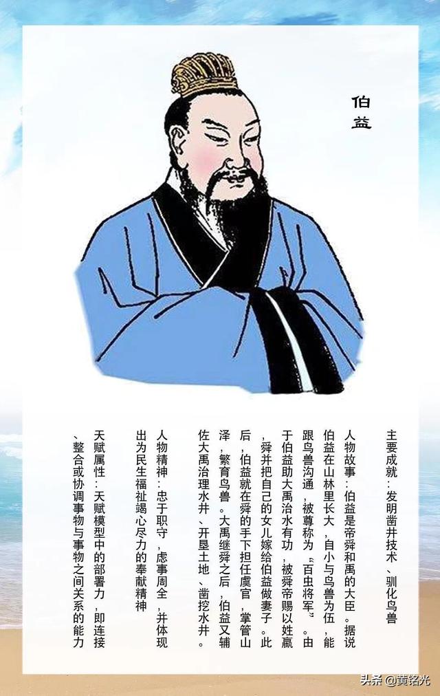 黄姓的来源和历史，黄氏有什么起源（福建大姓黄姓的入闽始祖及5大派系）