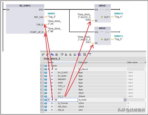 s7-1500选型手册，s7-1500 cpu 选型手册（如何快速读S7-1500CPU的运行时间）