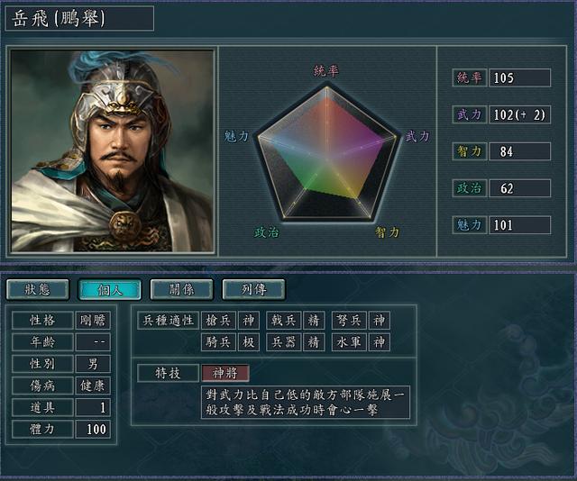 三国志11血色衣冠，三国志11血色衣冠势力详解