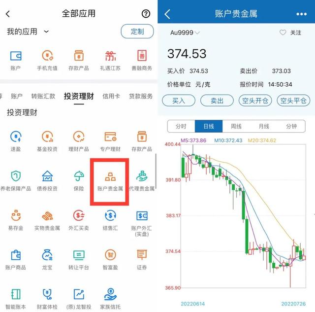 买金条投资好吗，投资金条跟普通黄金有什么区别