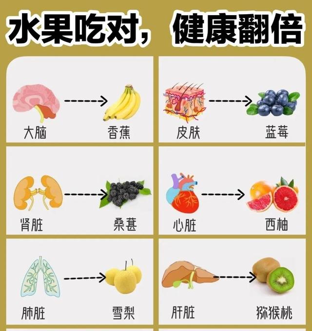 男生怎么变帅变白，三个可以让男生变白变帅的动作