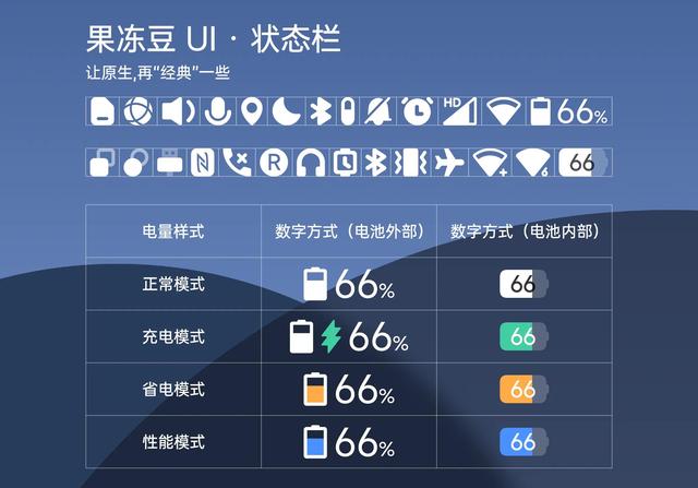 miui 主题 推荐，原来MIUI的主题有这么多玩法