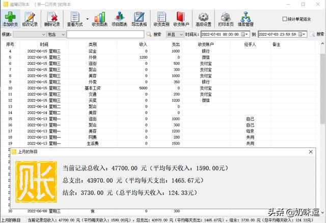 记账怎么记一目了然，笔记本记账怎么记一目了然（10个小方法轻松记账）