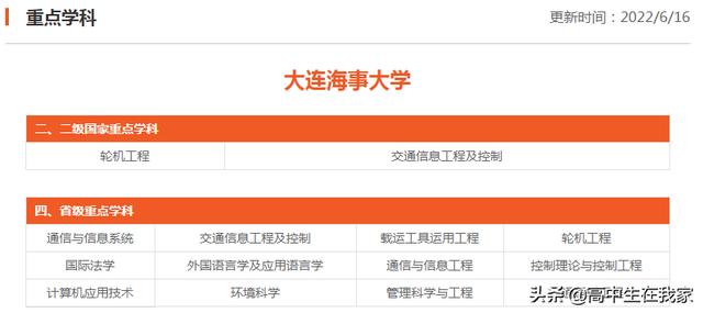 大连海事大学教育部211，大连海事大学14个学科强势上榜