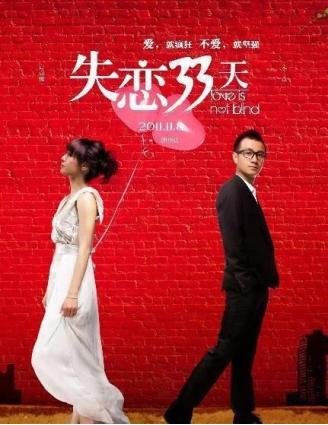 王珞丹个人资料简介，王珞丹怎么出名的