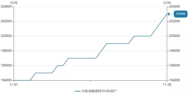 市界早知道｜微信松绑外链；字节收购麦田房产20%股权