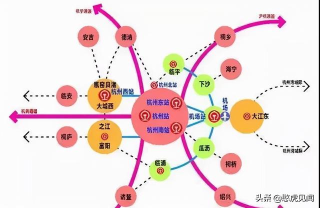 杭州地铁13号线，杭州13号线地铁规划图（杭州又一区公布重磅规划）