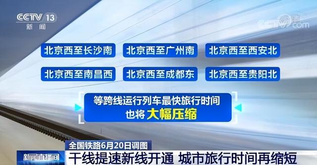 湖北荆州铁路运行的最新通告，全国铁路大调图