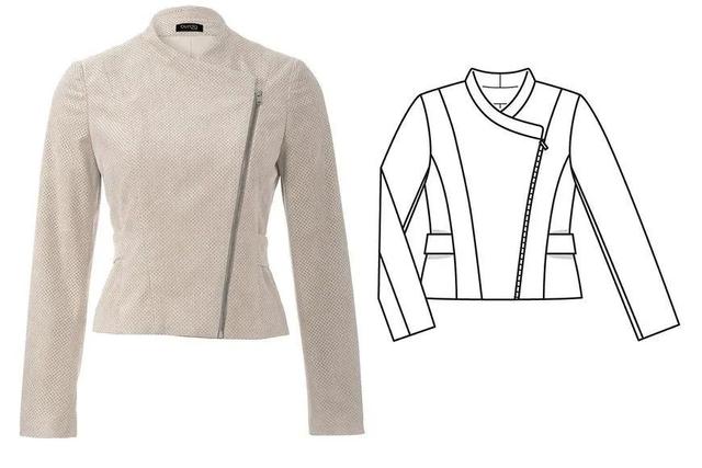 时装单品大全，秋天安排上这4类单品