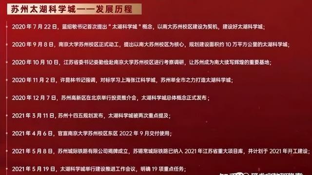 苏州最核心的区域，苏州楼市：这种核心地段