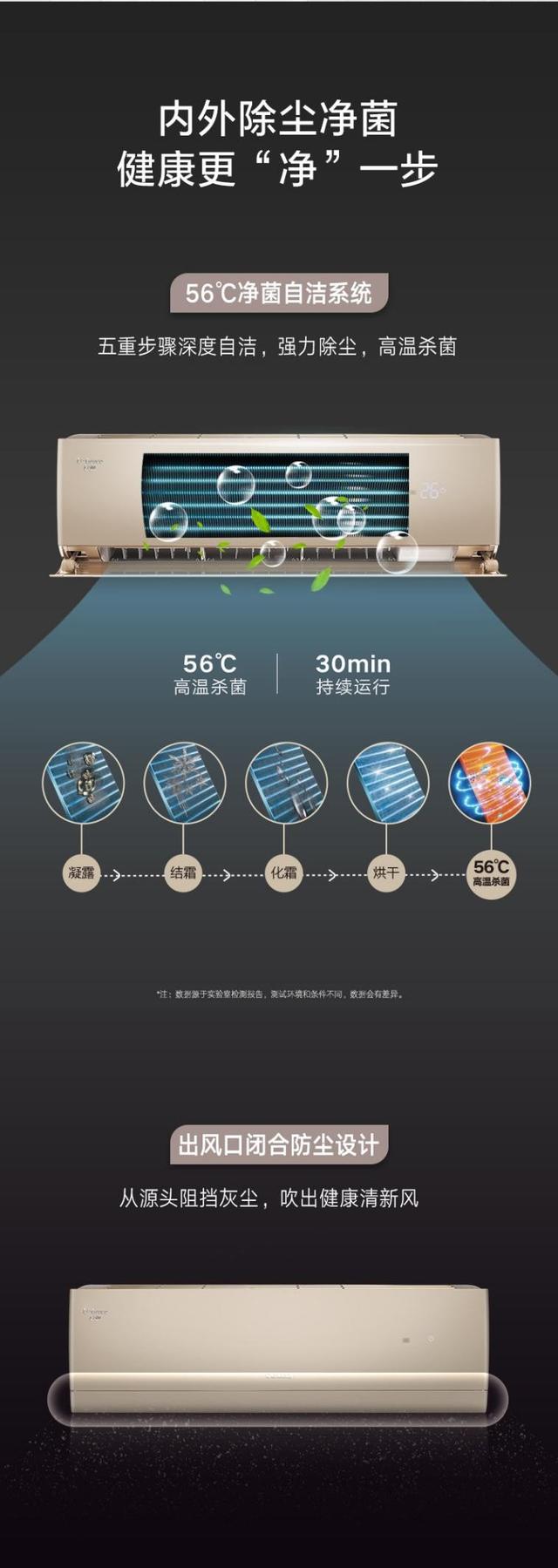 无风感空调是噱头还是真有效果，看看这台360度送风的空调